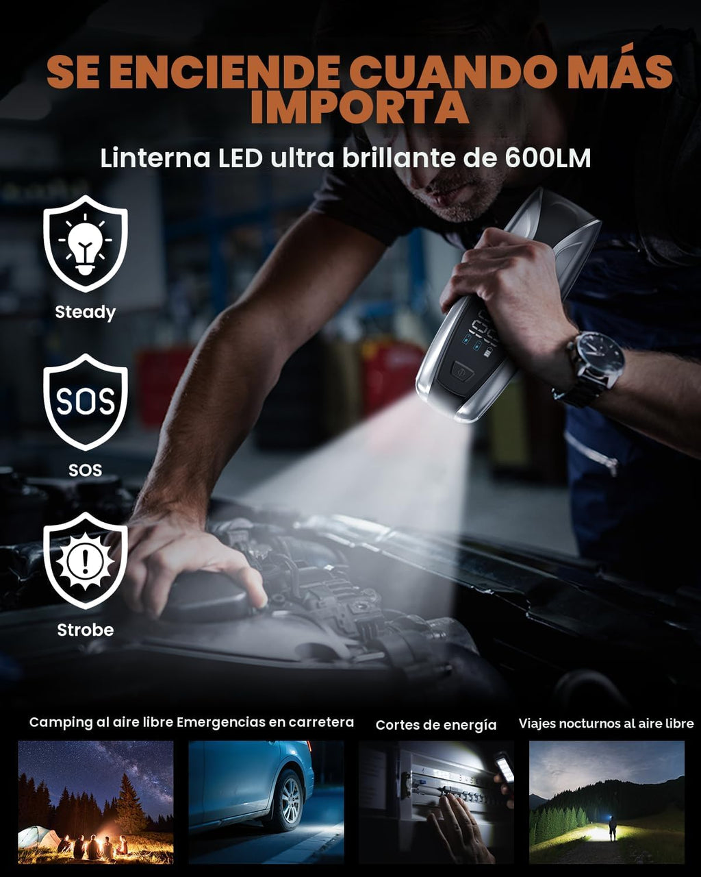NEXPOW X7 Arrancador de 10000A con Cargador Rápido de 65W (Todo Gas...