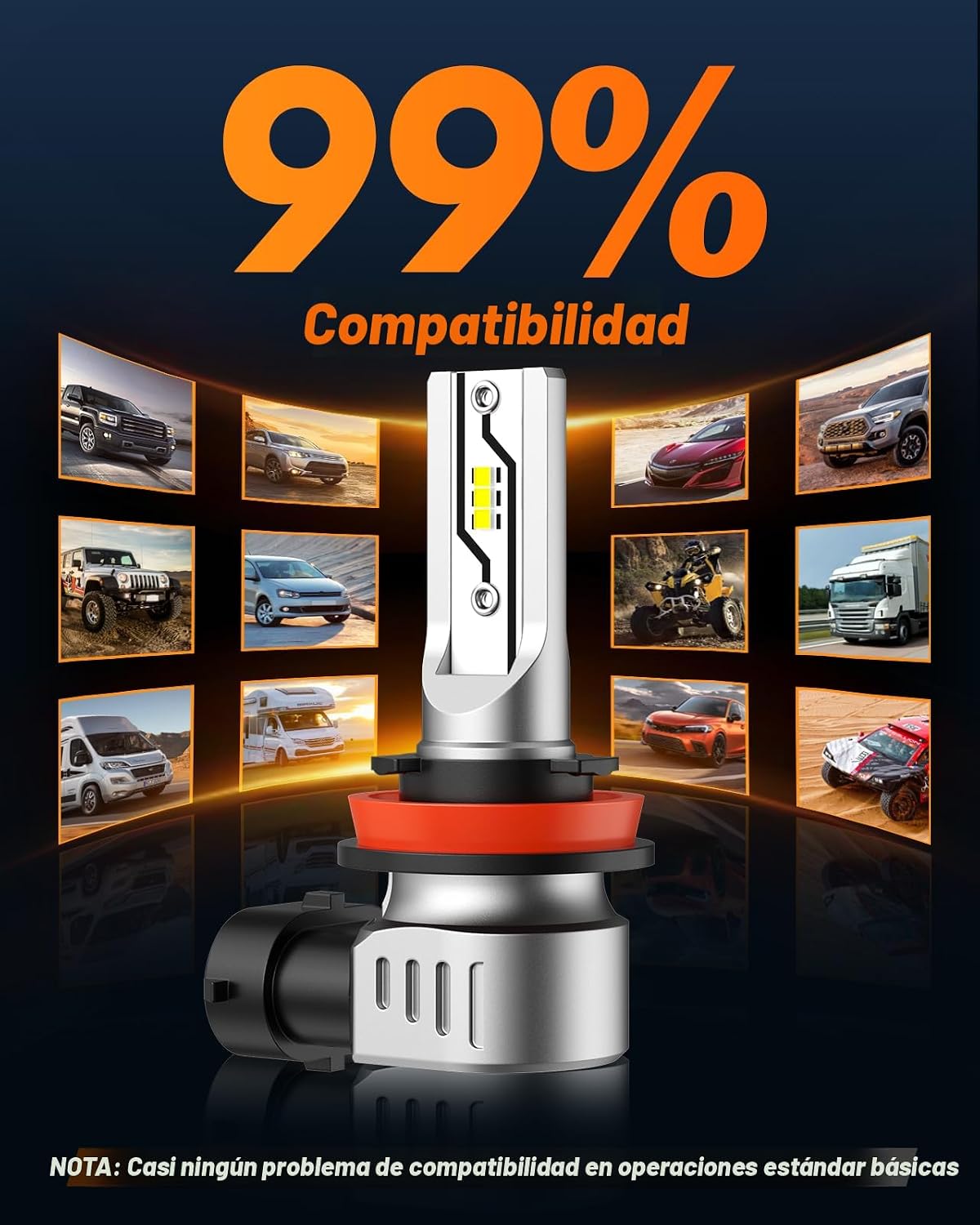 SEALIGHT H11 H16 H8 Bombillas LED antiniebla, 12,000 lúmenes 6500K...