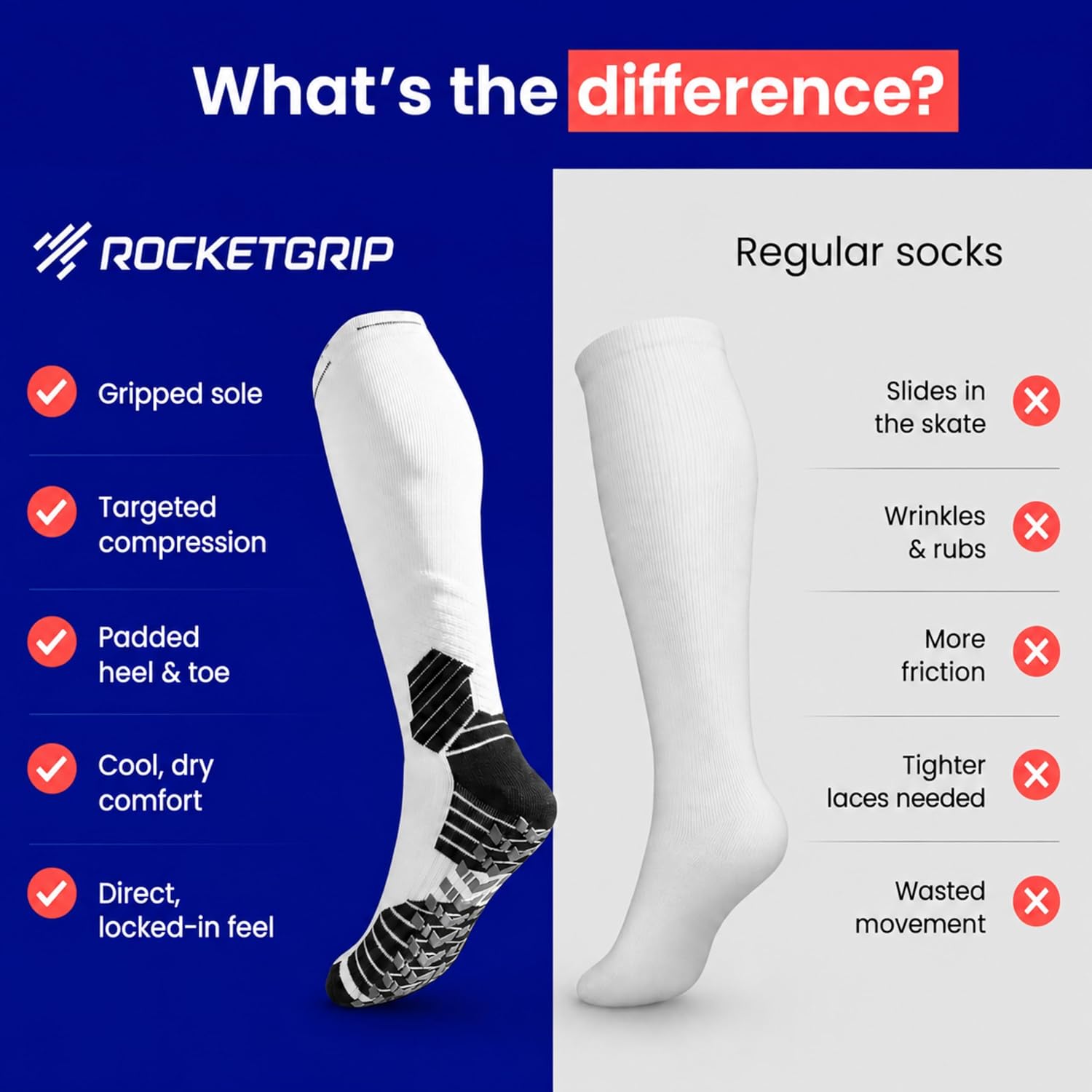 Hockey Skate Socks \u2013 Non-Slip Grip Skate Socks for Adult and Y...