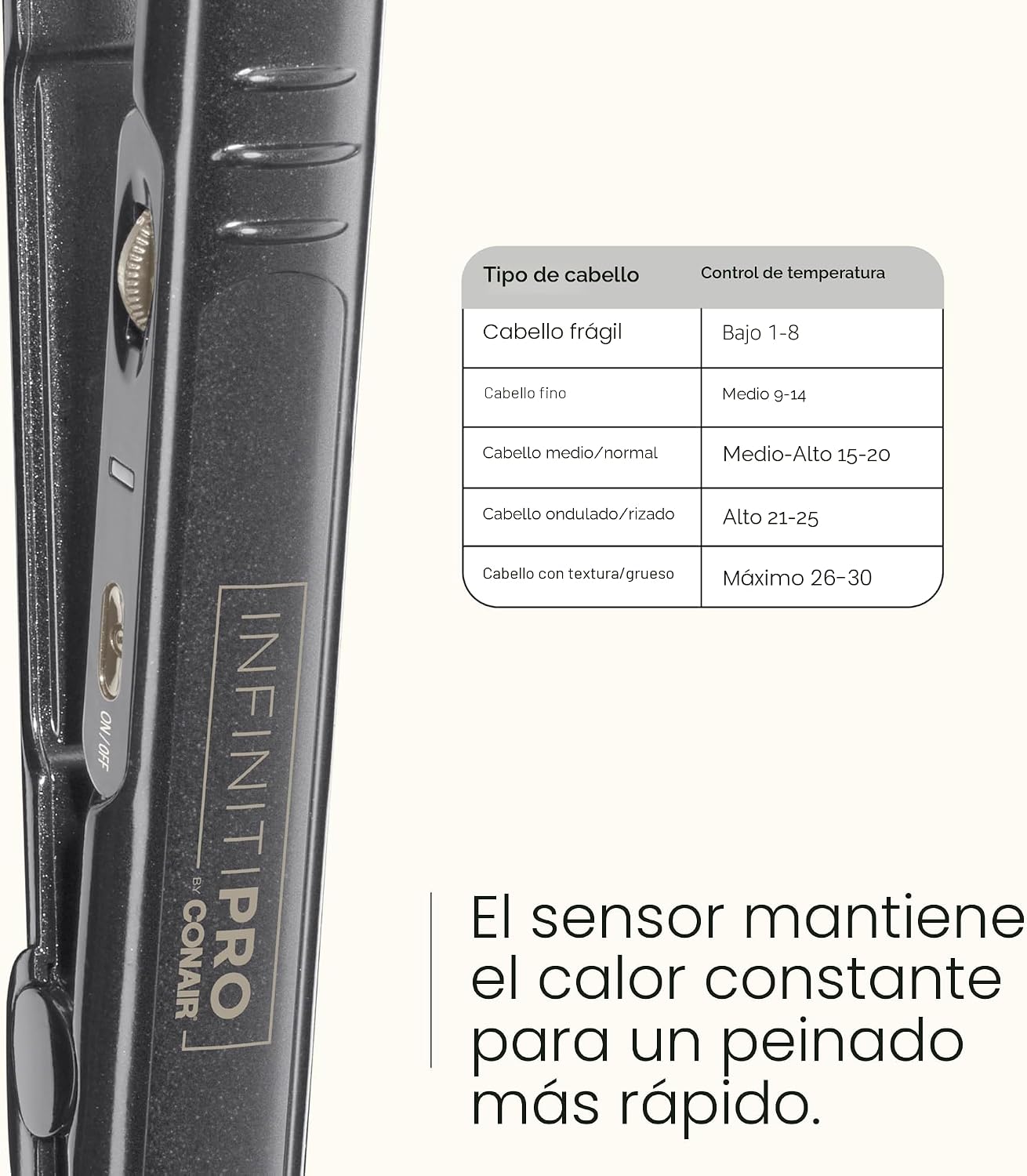 INFINITIPRO BY CONAIR Plancha plana de cerámica turmalina, 1 pulgad...