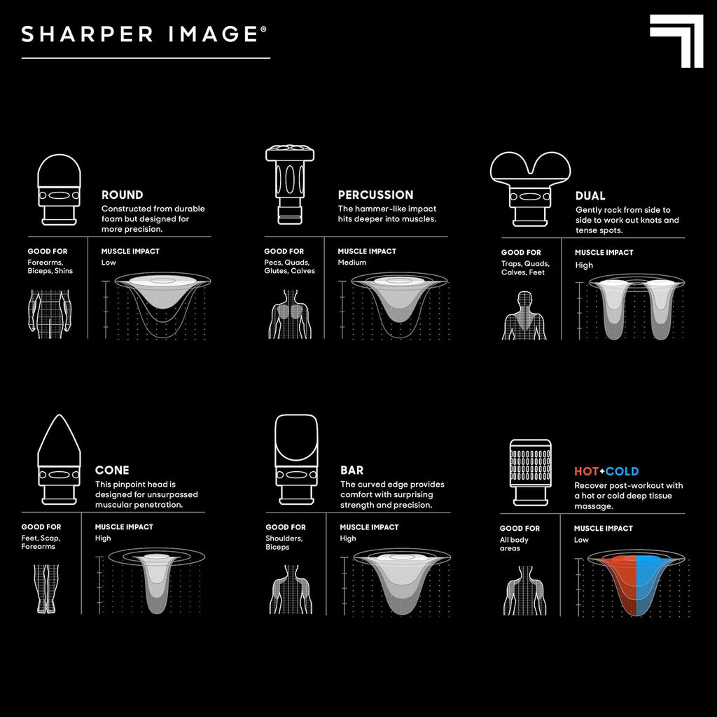 Sharper Image Pistola de masaje de tejido profundo con percusión, m...