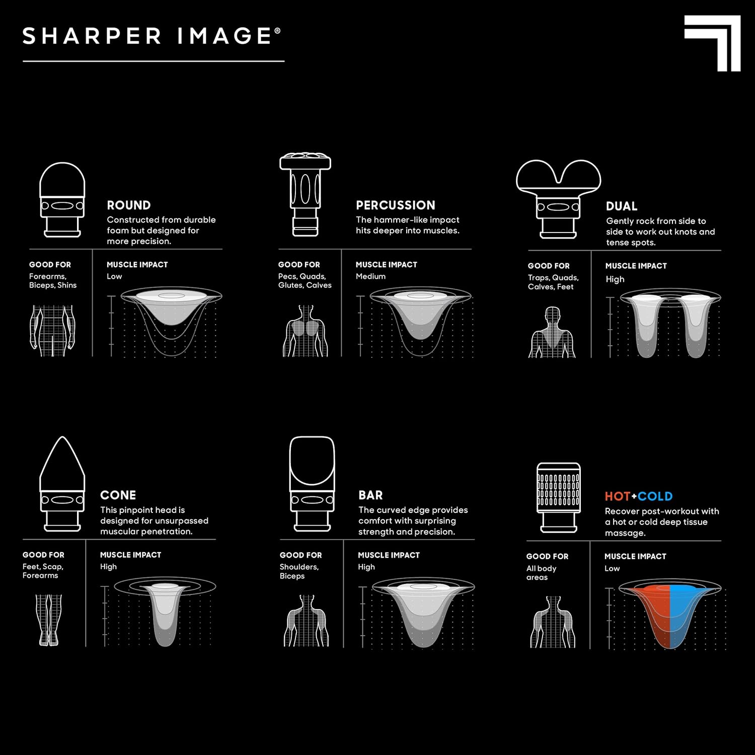 Sharper Image Pistola de masaje de tejido profundo con percusión, m...