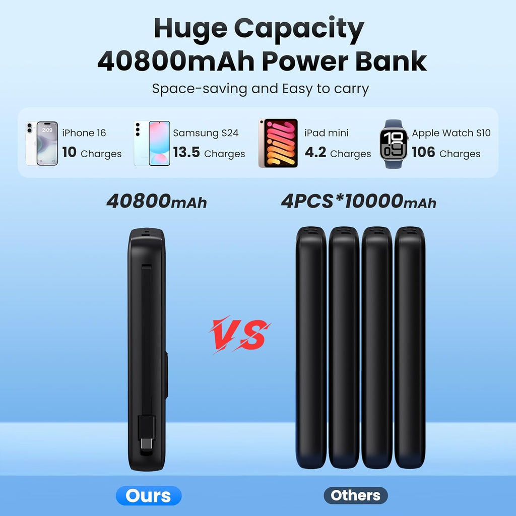 Cargador portátil de 40800 mAh para iPhone con cable integrado y ca...