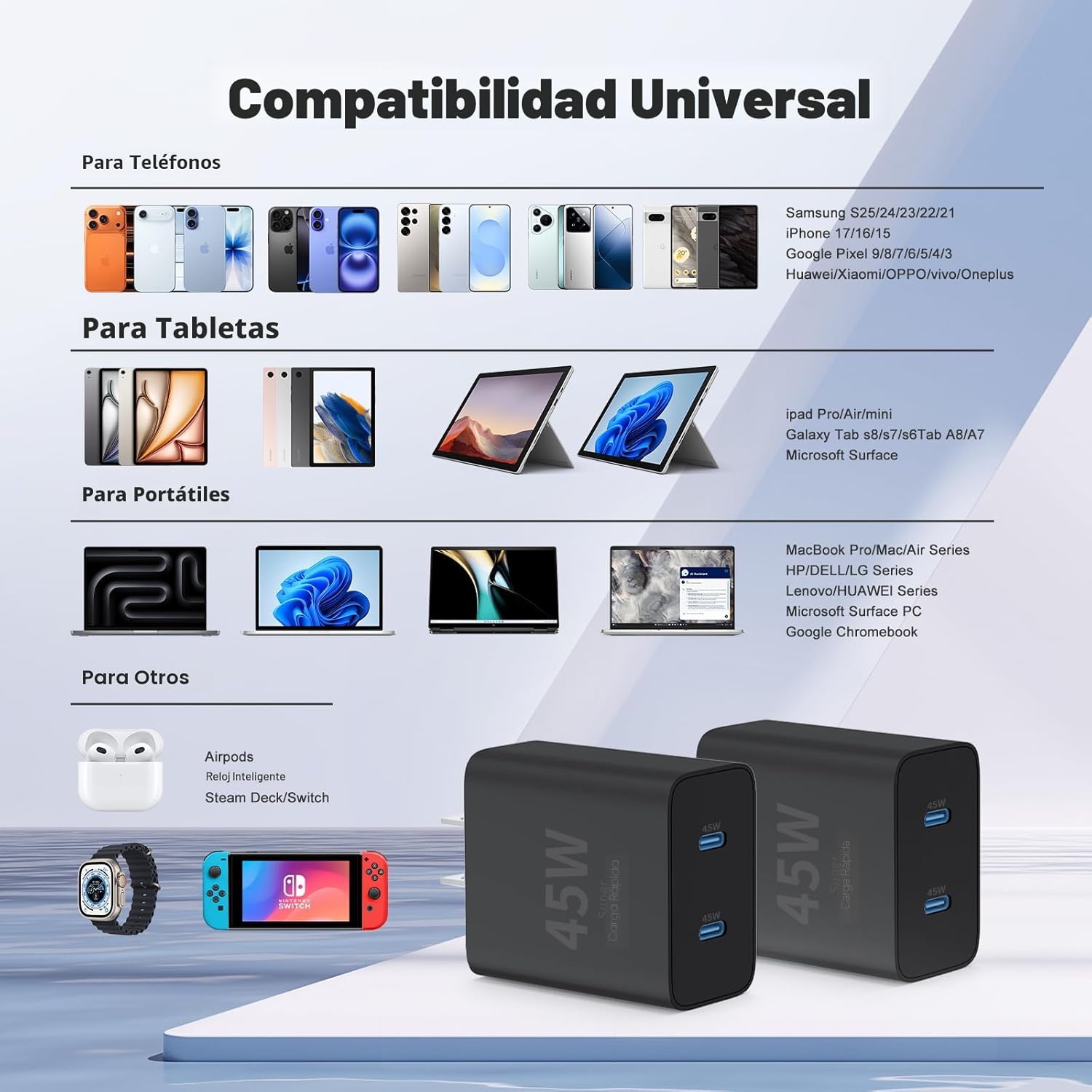 QZIIW Cargador súper rápido Samsung tipo C, bloque de carga rápida...