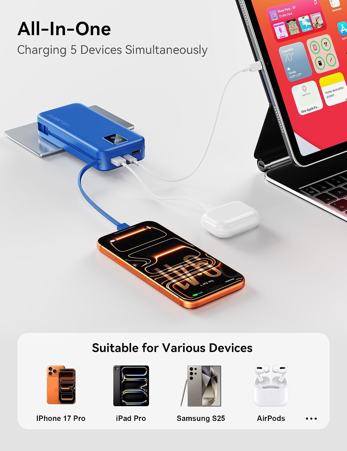 Cargador portátil Rngsnoy 20000mAh 22.5W con cable incorporado y en...