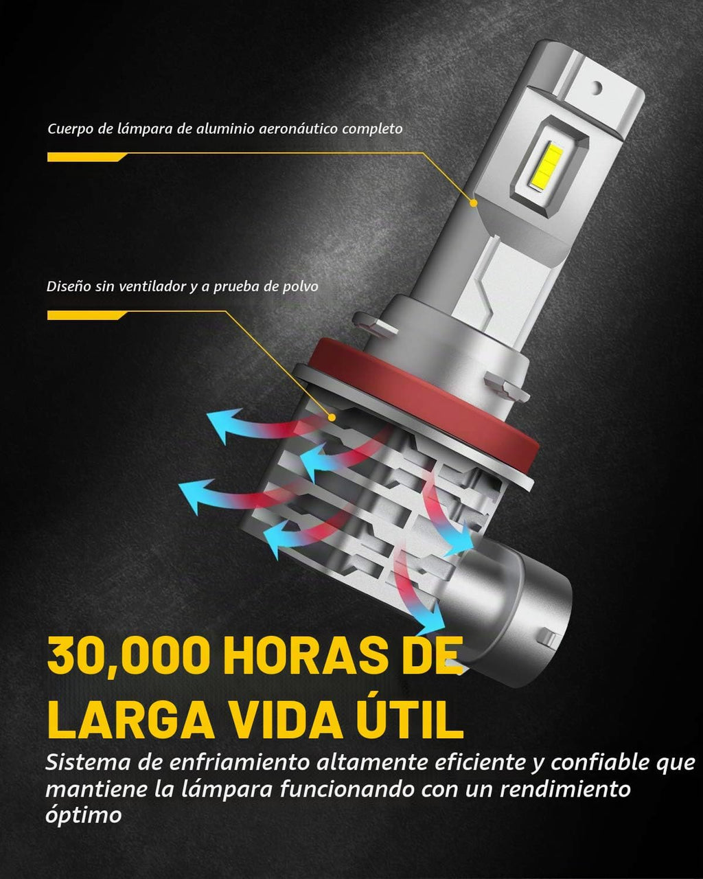 AUXITO Bombilla LED antiniebla H11 H8 sin ventilador, 40 W 6000 lm...