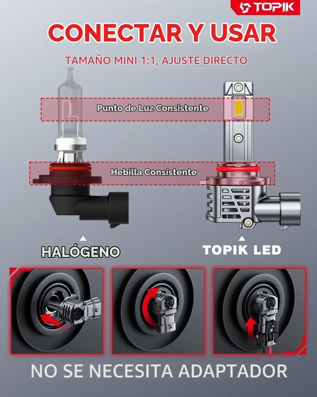 TOPIK 9005 9006 Bombillas Combo, Bombillas HB3 HB4, 64000LM, 99% Co...