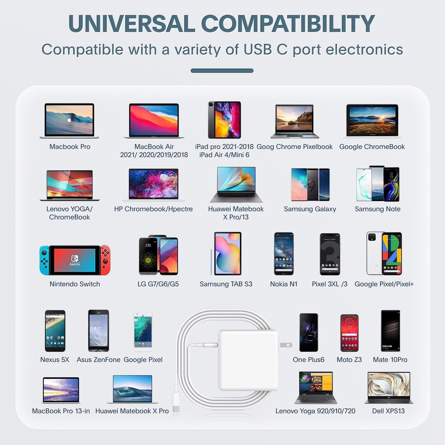 ixcv Cargador Mac Book Pro \u2013 Cargador USB C de 118 W, cargador...