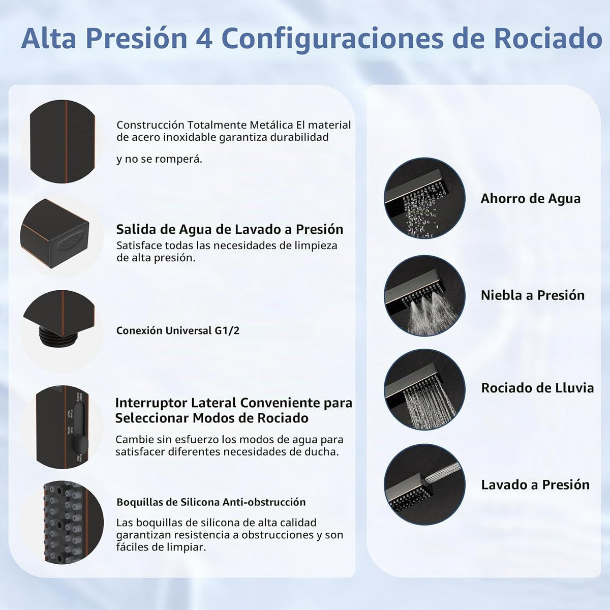 Hibbent Cabezal de ducha de 5 modos de 13 pulgadas, rociador de man...
