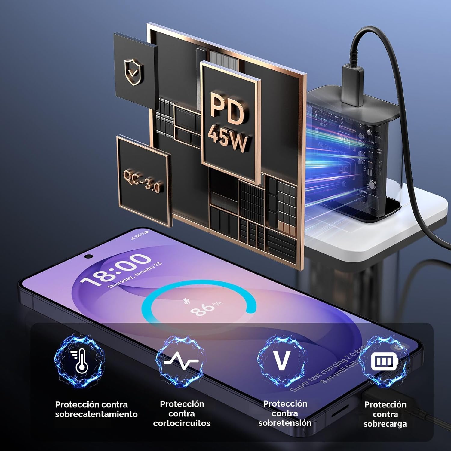 Cargador súper rápido de 45 W, cable de carga USB tipo C de 6.6 pie...