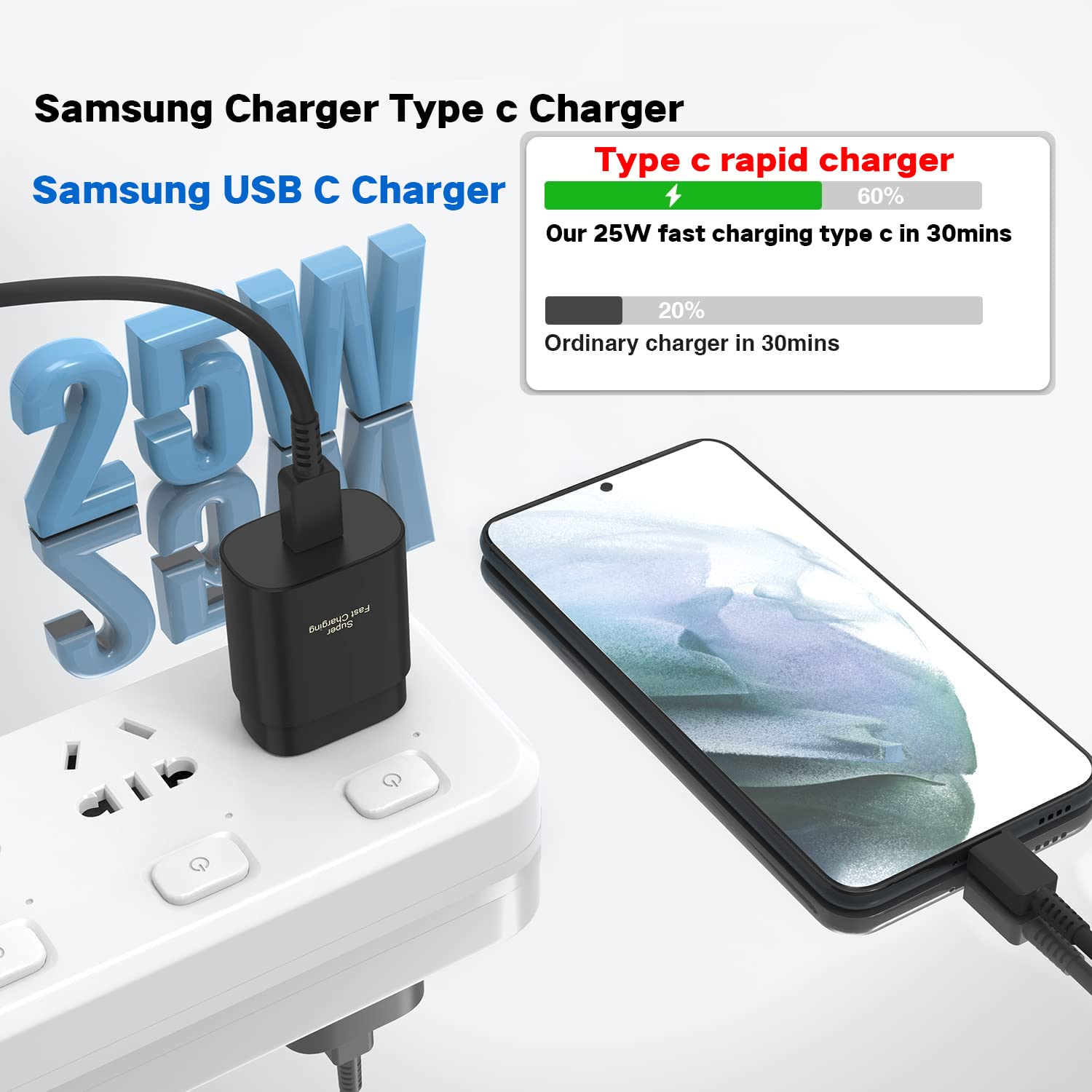 Samsung Cargador súper rápido, cargador Samsung de 25 W, bloque de...