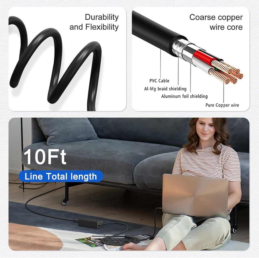 Dzytnsy Cargador de repuesto USB-C de 65 W 45 W CA compatible con L...