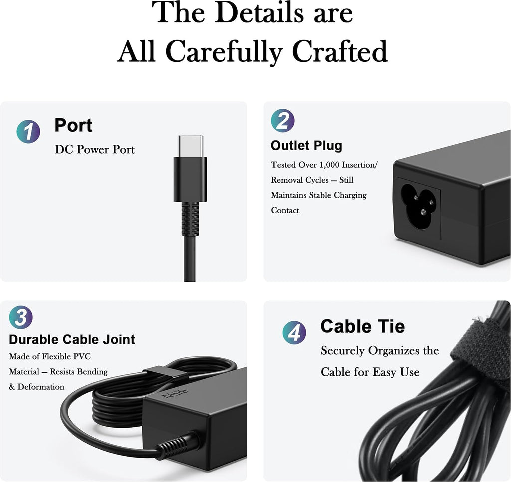 Cargador USB C de 65 W para laptop compatible con Lenovo ThinkPad X...