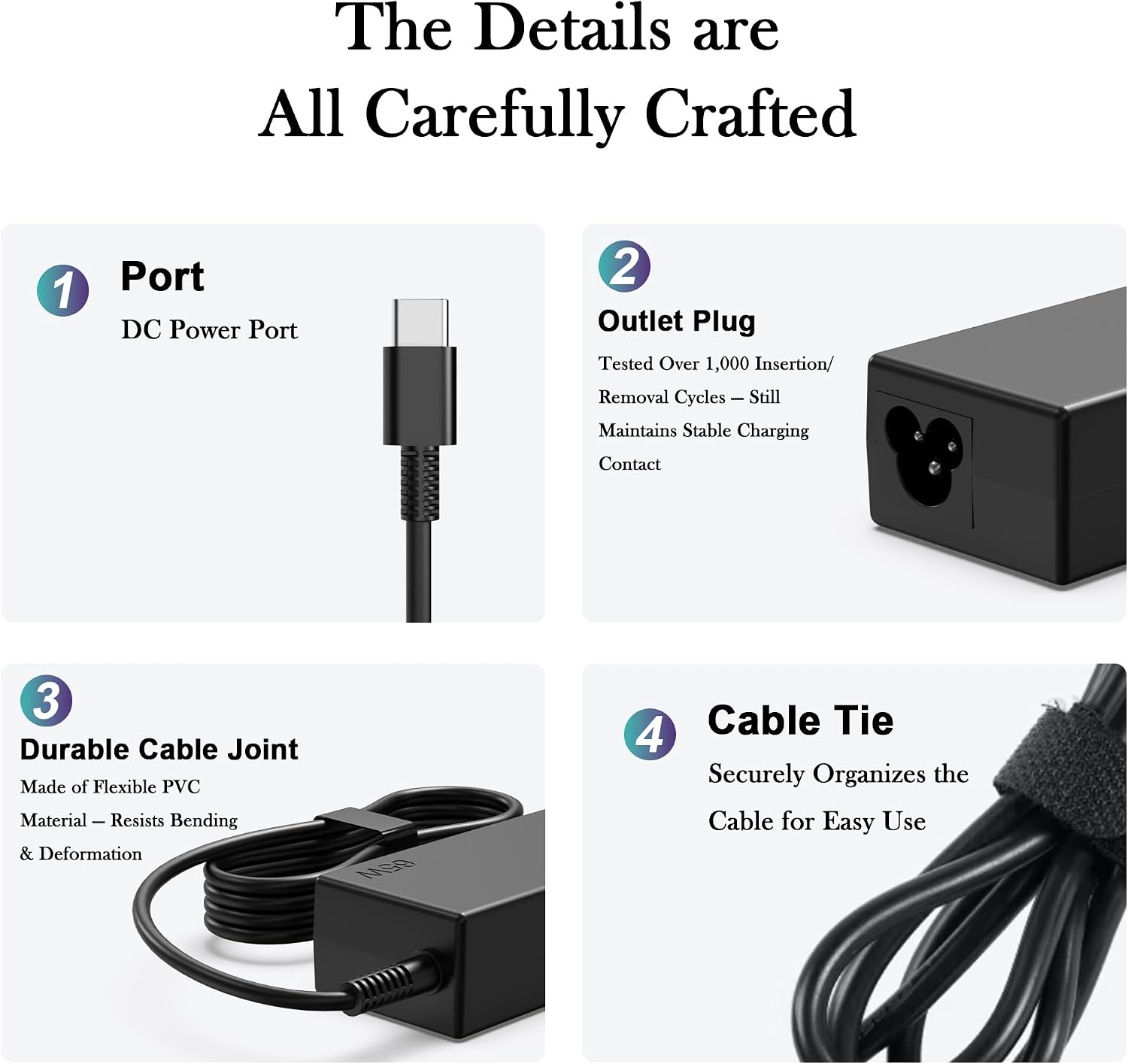 Cargador USB C de 65 W para laptop compatible con Lenovo ThinkPad X...