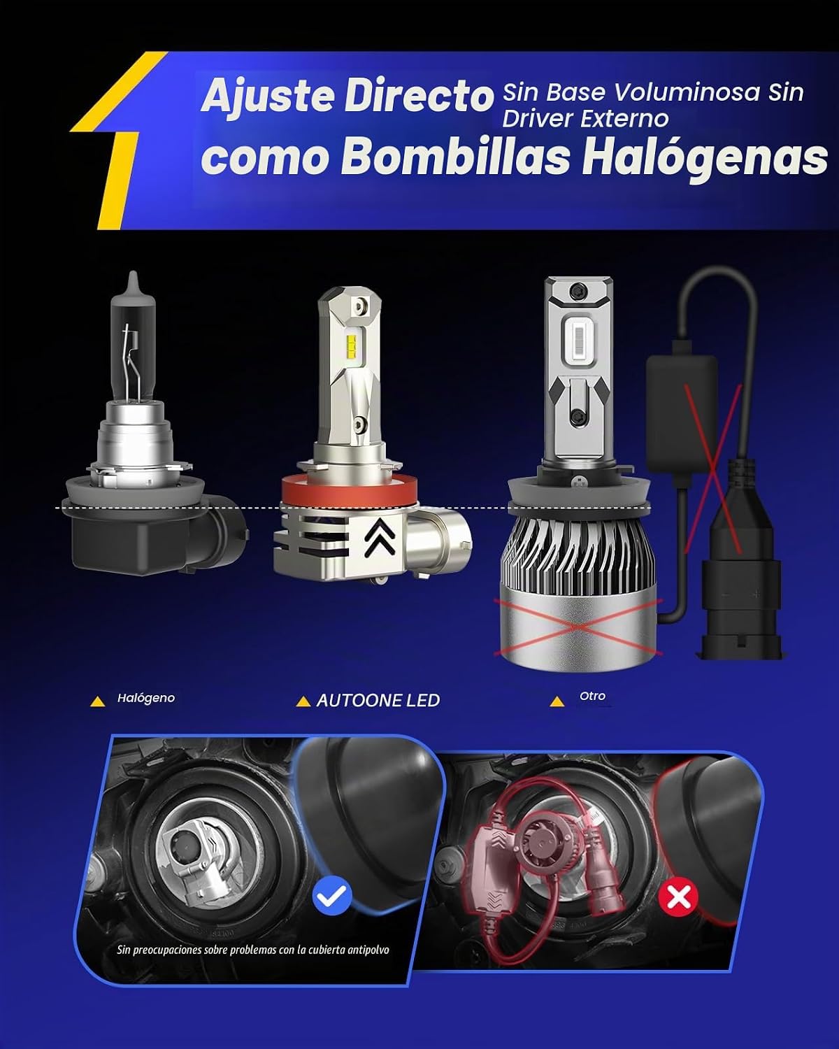 AUTOONE 9005 HB3 Bombillas LED, mismo tamaño OEM, 80000 lm, 1000% m...