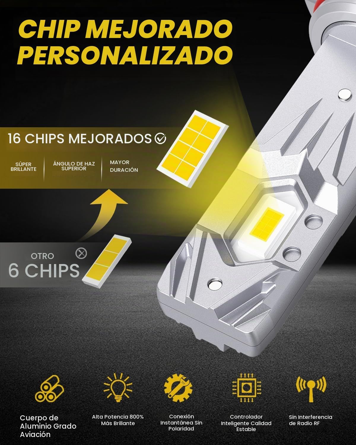PHINLION Bombilla LED antiniebla 9145 H10, 3000 K amarillo dorado,...