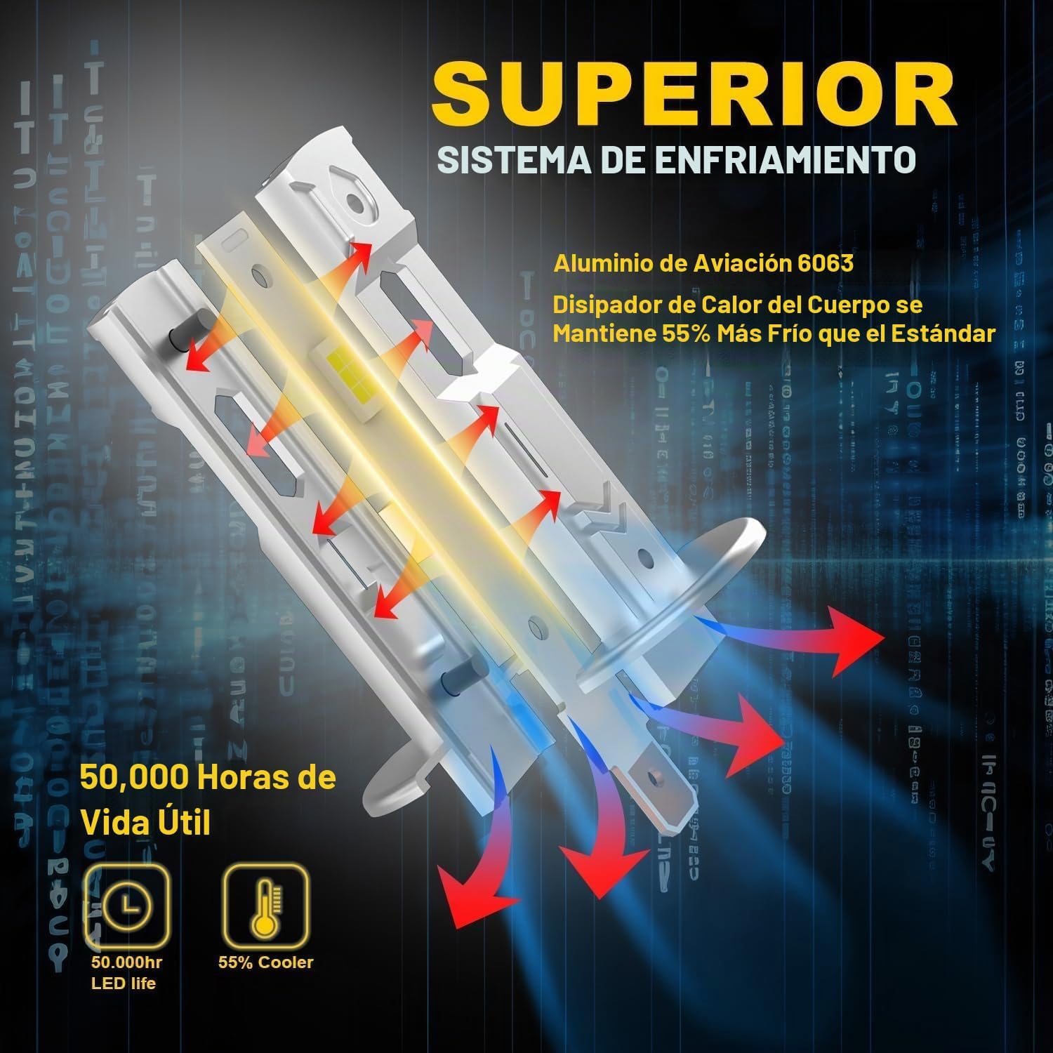 Bombilla H1LL\/H1 32000LM blanco frío 1:1 halógeno, 80000 horas de luz
