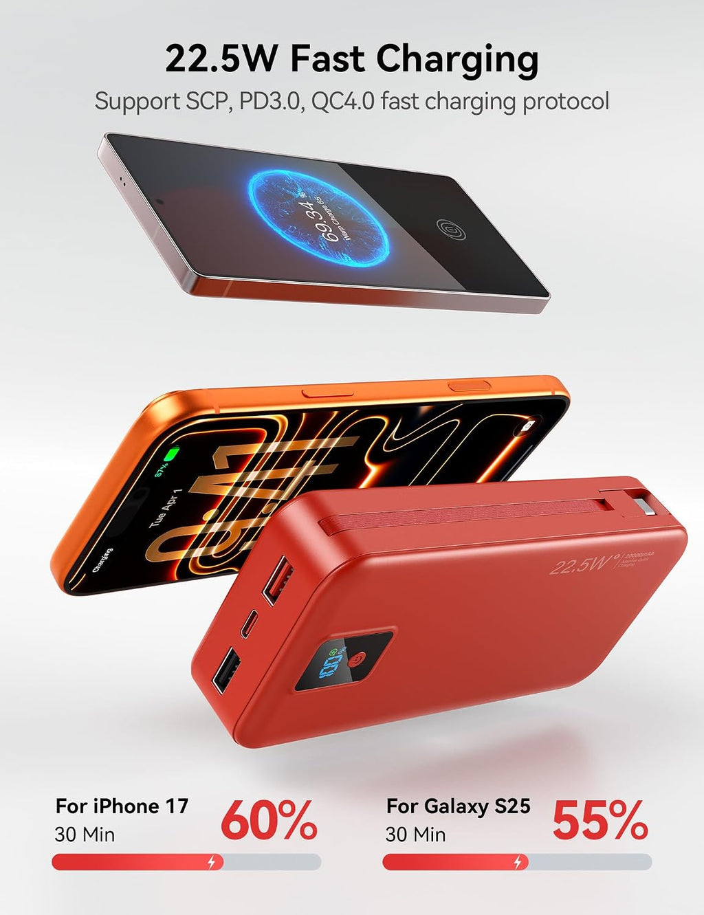 Cargador Portátil, 20000mAh 22.5W Banco de Energía de Carga Rápida...