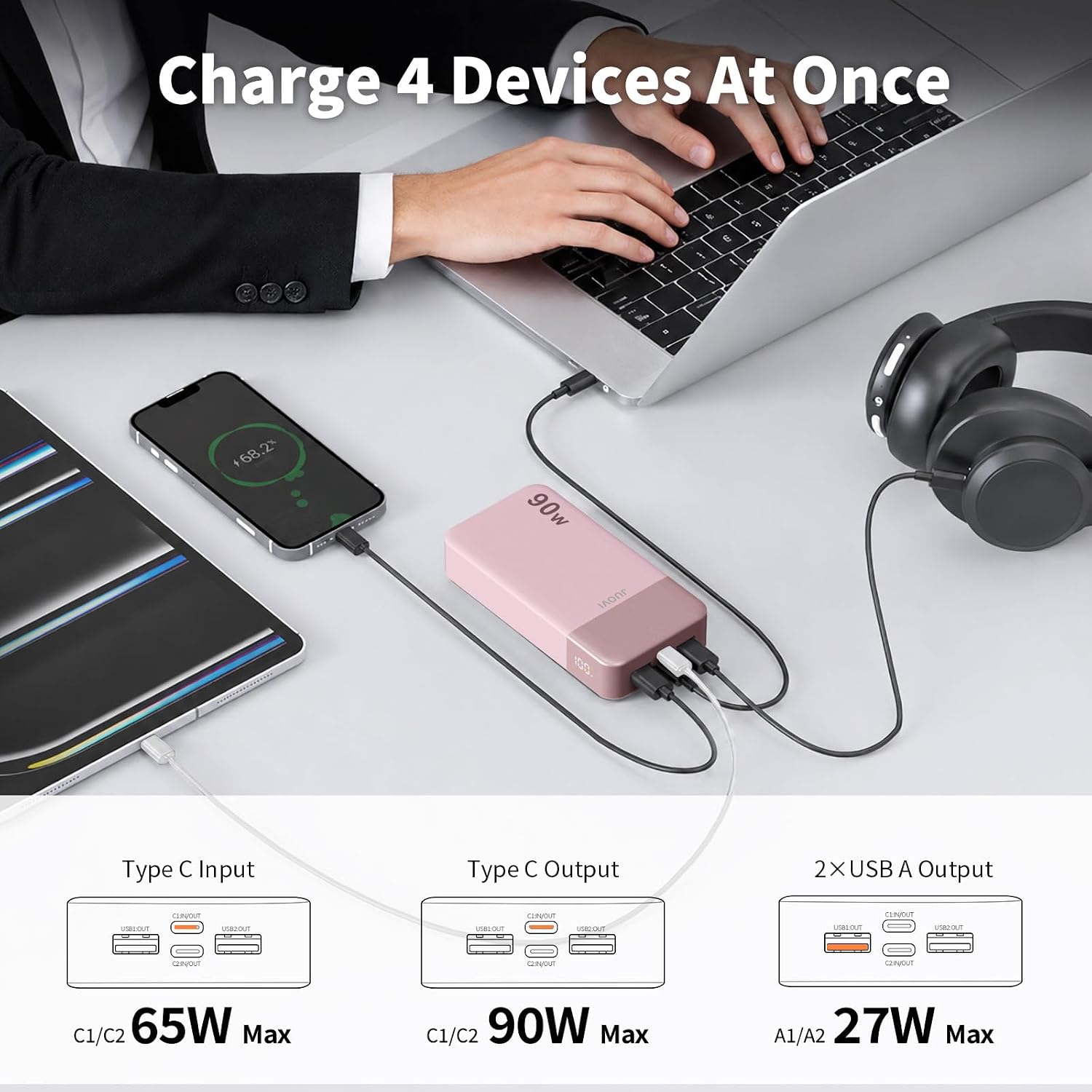 JUOVI Banco de energía para computadora portátil, 20000 mAh, 90 W,...