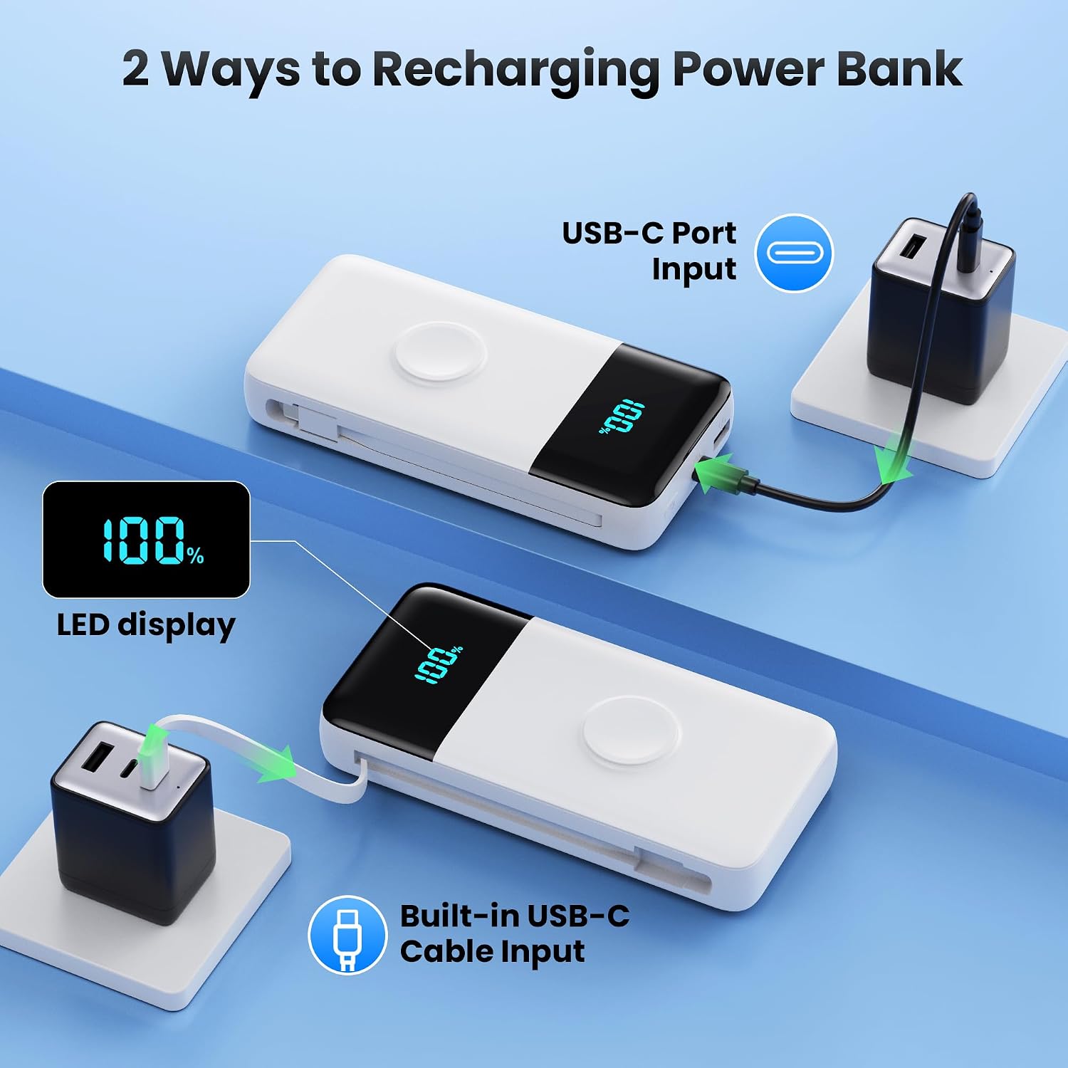 Banco de Energía Cargador Portátil 40800mAh con 3 Cables Integrados...