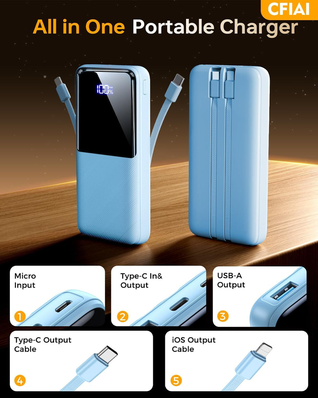 Cargador portátil, batería 50% más grande de 20000 mAh con cable in...