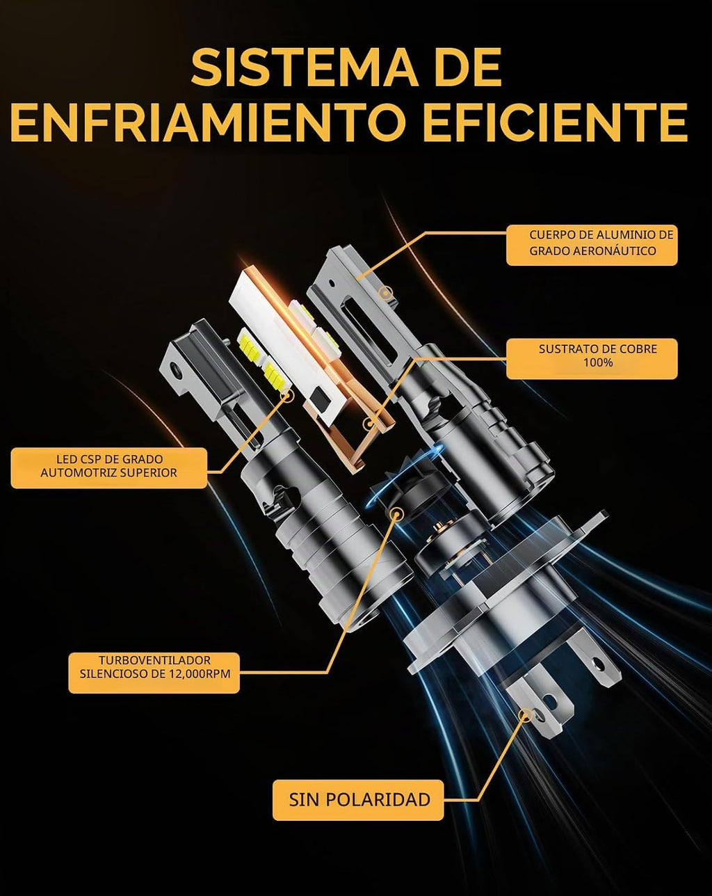 MIFMIA Bombillas 1000% más brillantes de 6500 K blanco frío, tamaño...