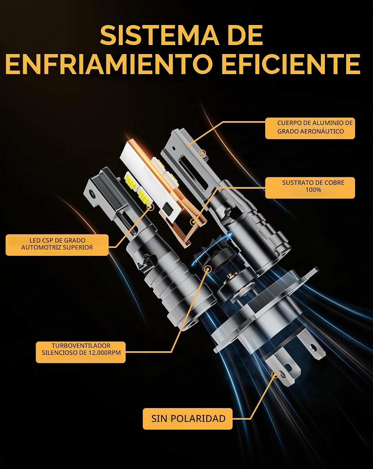 MIFMIA Bombillas 1000% más brillantes de 6500 K blanco frío, tamaño...