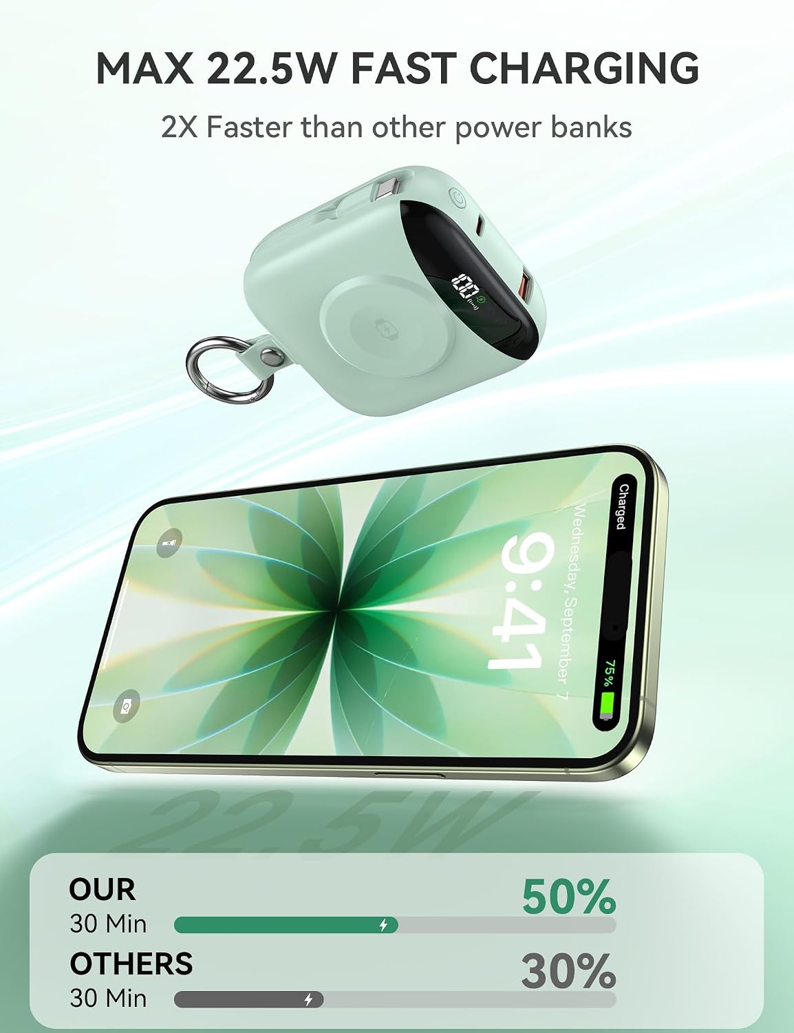 Cargador portátil, 10,000 mAh, 22,5 W, cargador de batería de carga...