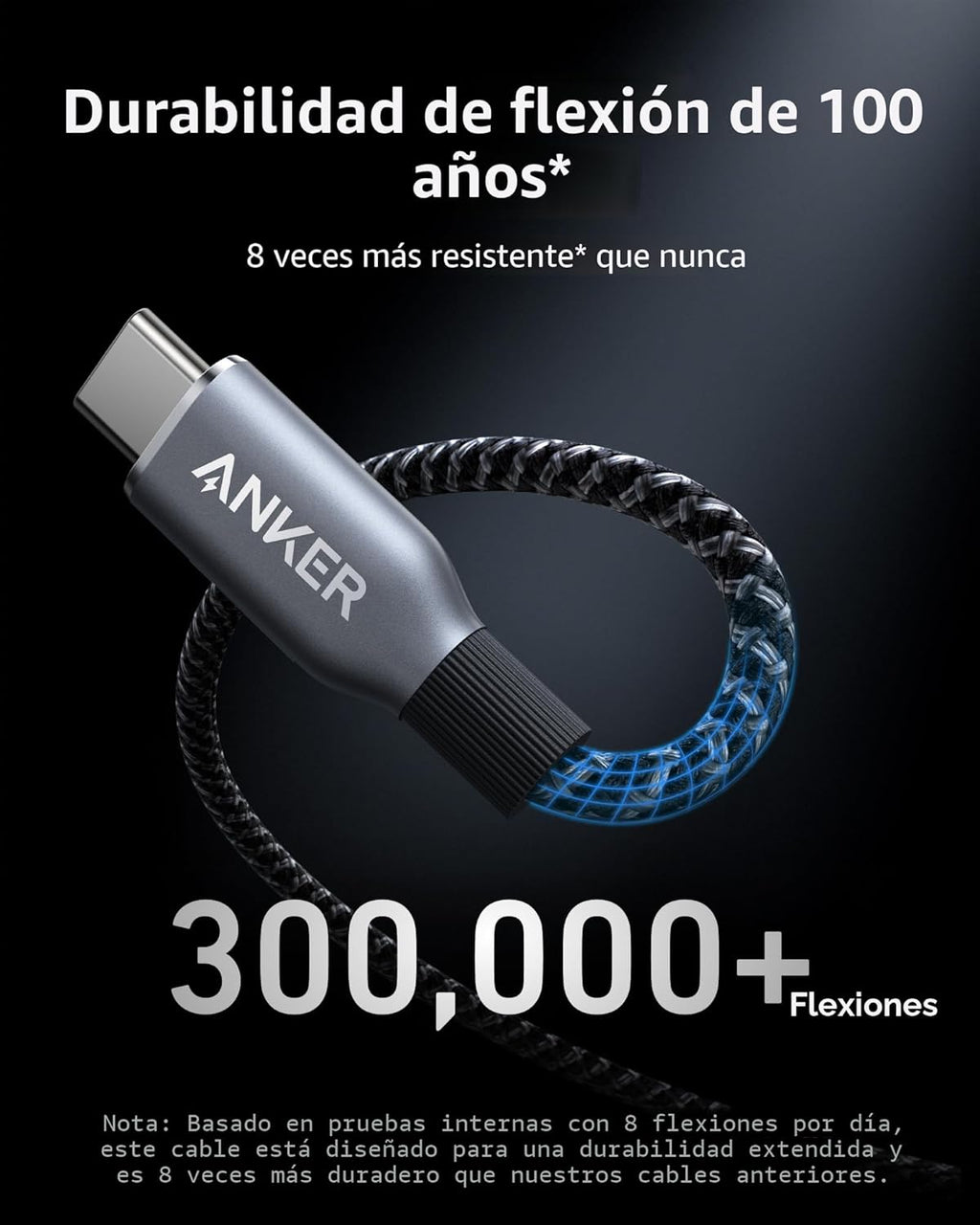 Anker Prime - Cable USB C a USB C, cable de carga rápida de 240 W,...