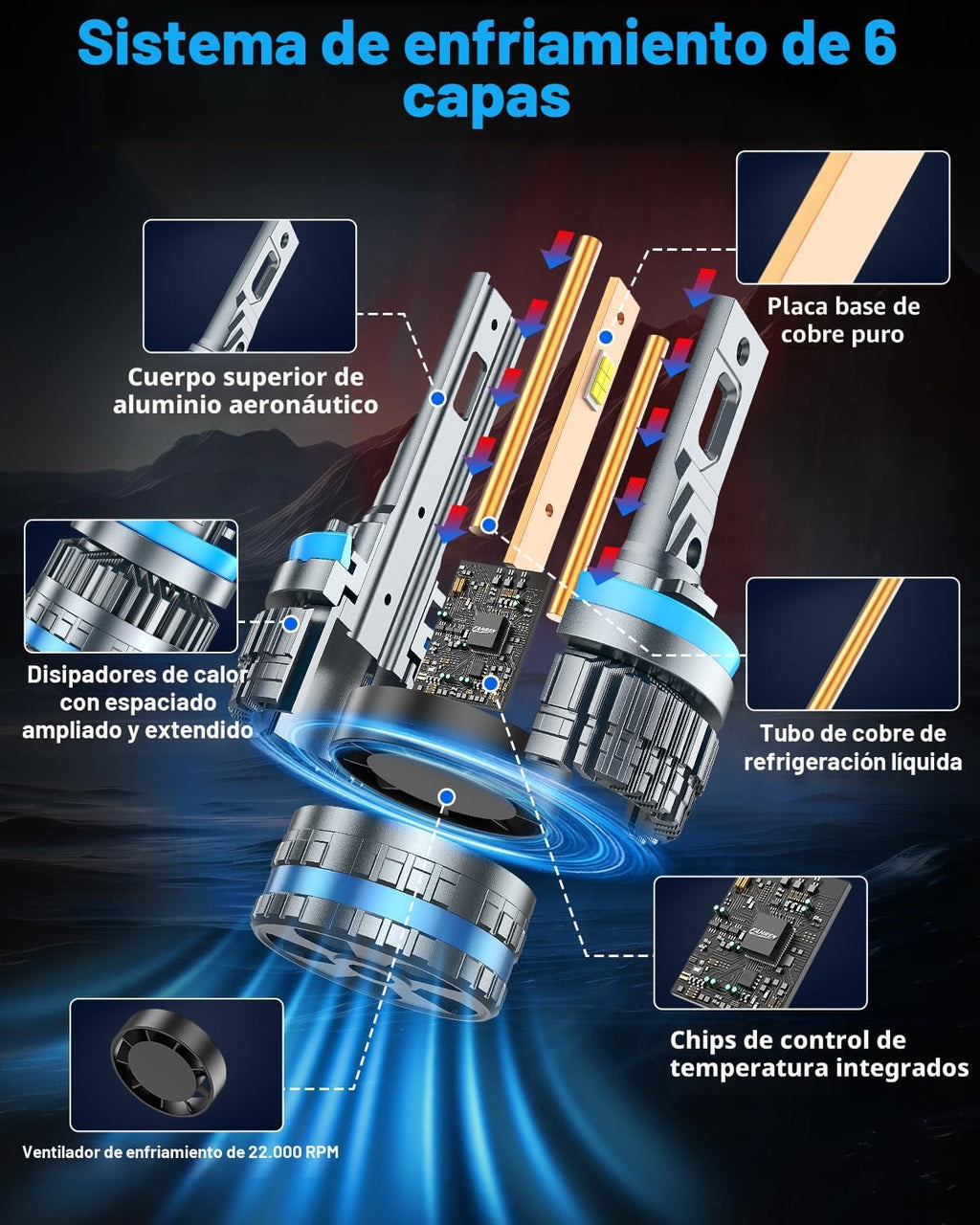 Bombillas Ursprung H11\/H8\/H9\/H16, actualización 2026, ultrabrill...