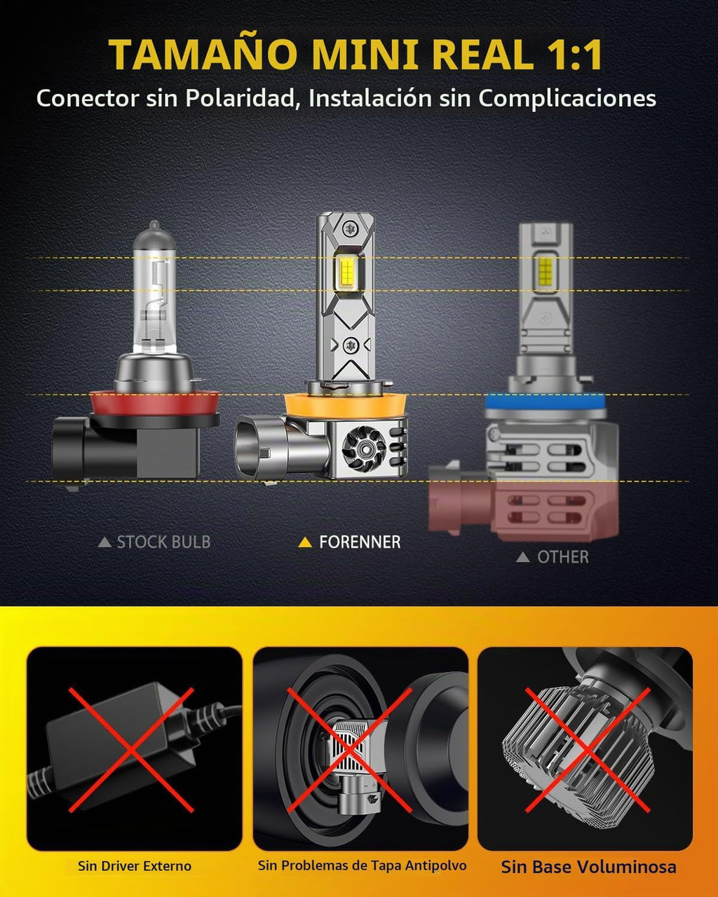 FORENNER NewGen 2026 - Juego de bombillas H11\/H9\/H8 9005\/HB3, 14...