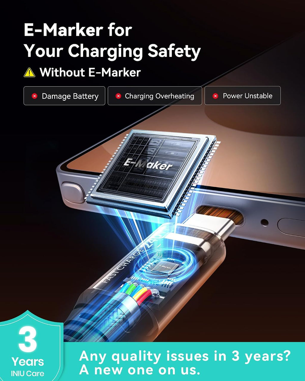 INIU Cable USB C a USB C, cable de carga rápida tipo C de 240 W, ca...