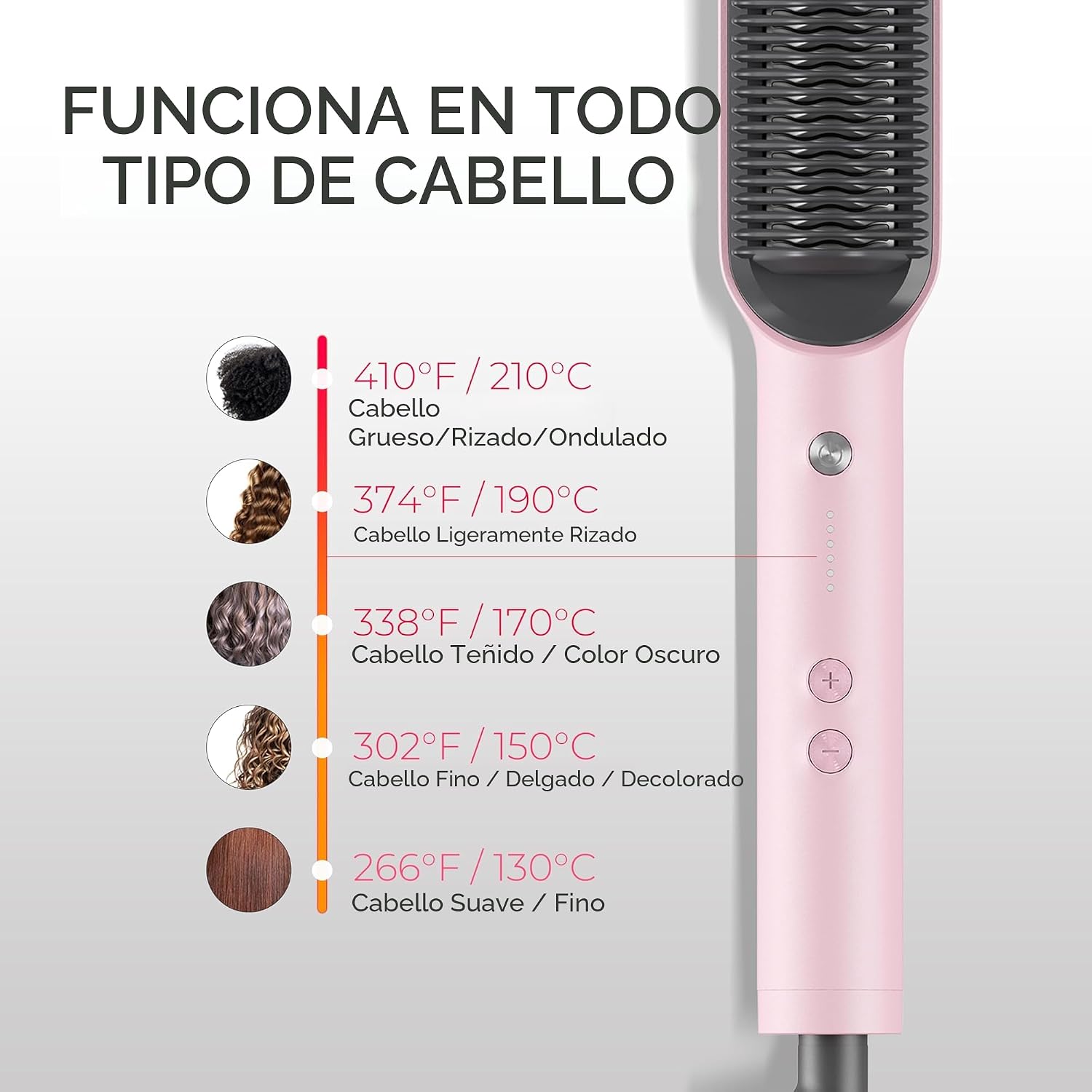 Cepillo alisador de pelo, TYMO - Peine alisador de pelo con forma d...