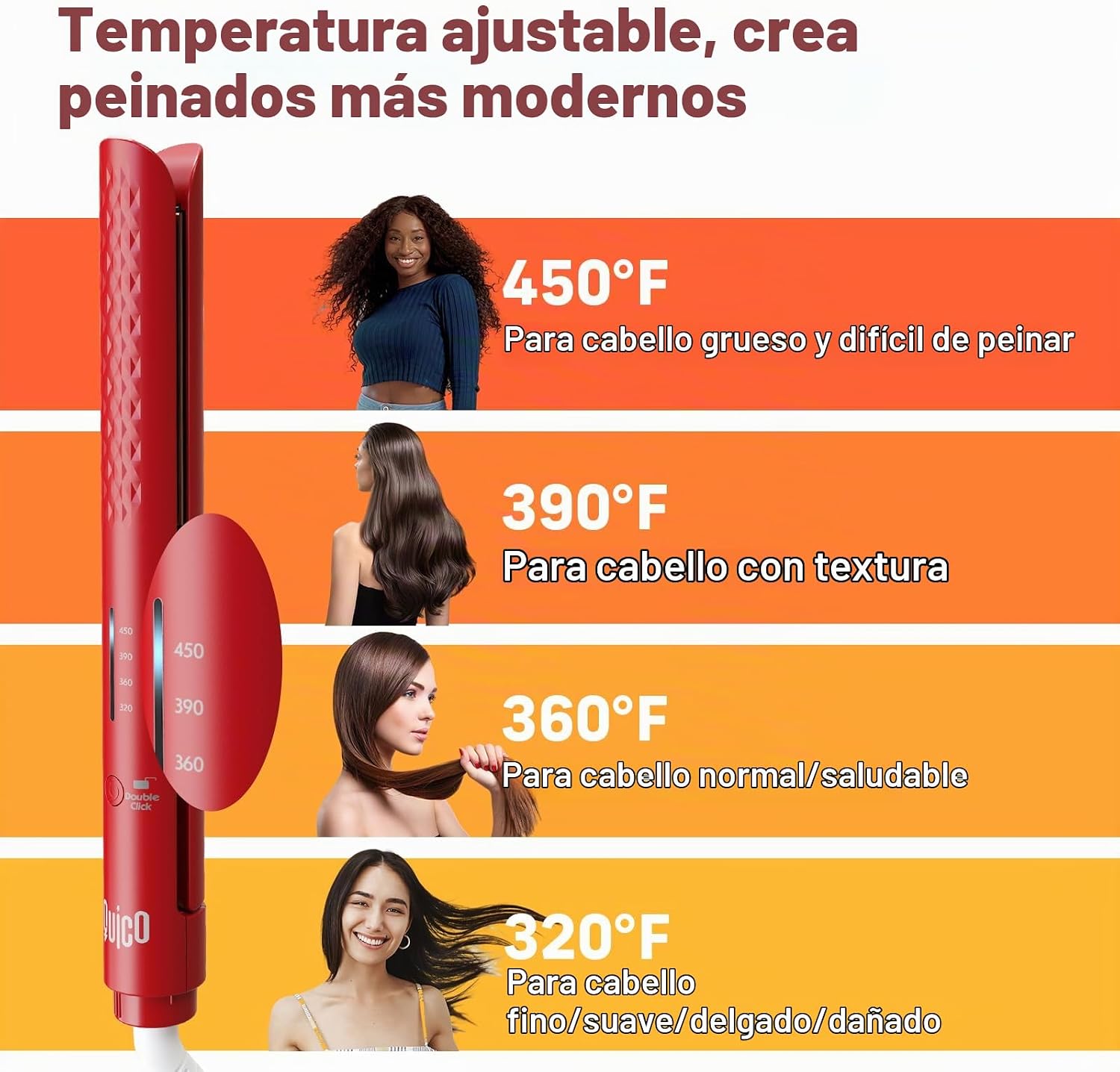 Quico Plancha para el cabello, alisadora de cabello de viaje global...