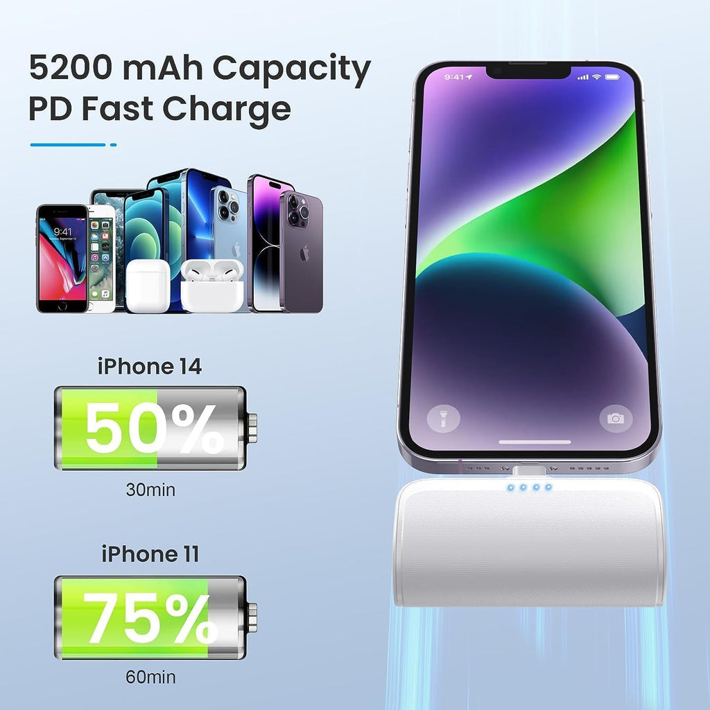 [Paquete de 2] Mini Cargador Portátil para iPhone 5200mAh, Banco de...