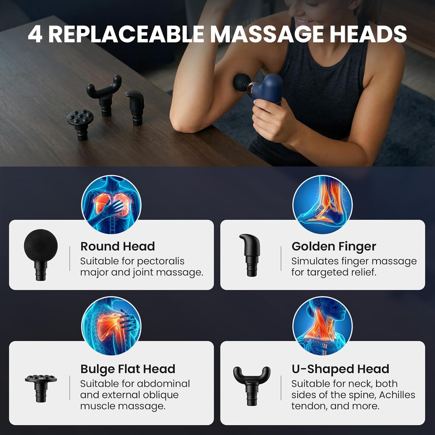 RIKA Mini Massage Gun with 4 Massage Heads, Percussion Deep Tissues...