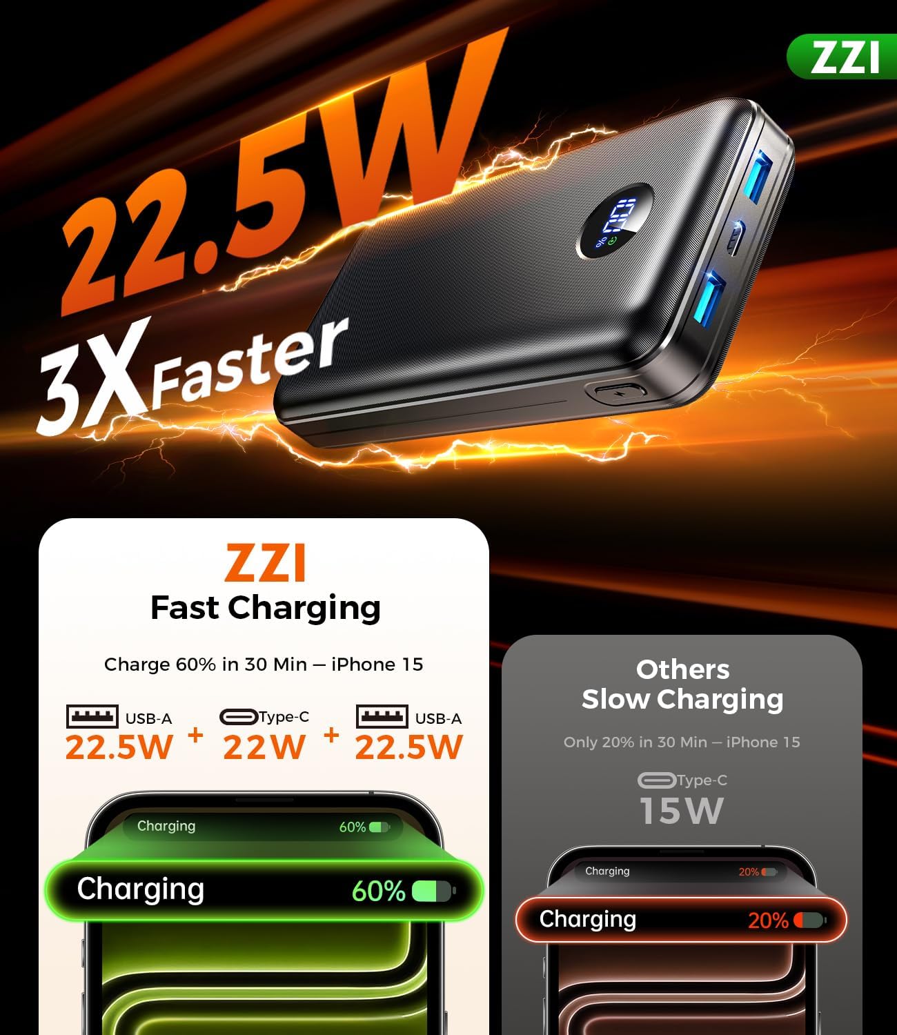 Cargador portátil Power Bank, batería de 60000 mAh con cable USB-C\...