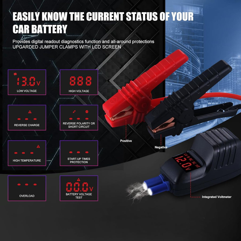MEGAWISE Arrancador de batería de coche de 1500A pico 16800mAh (has...