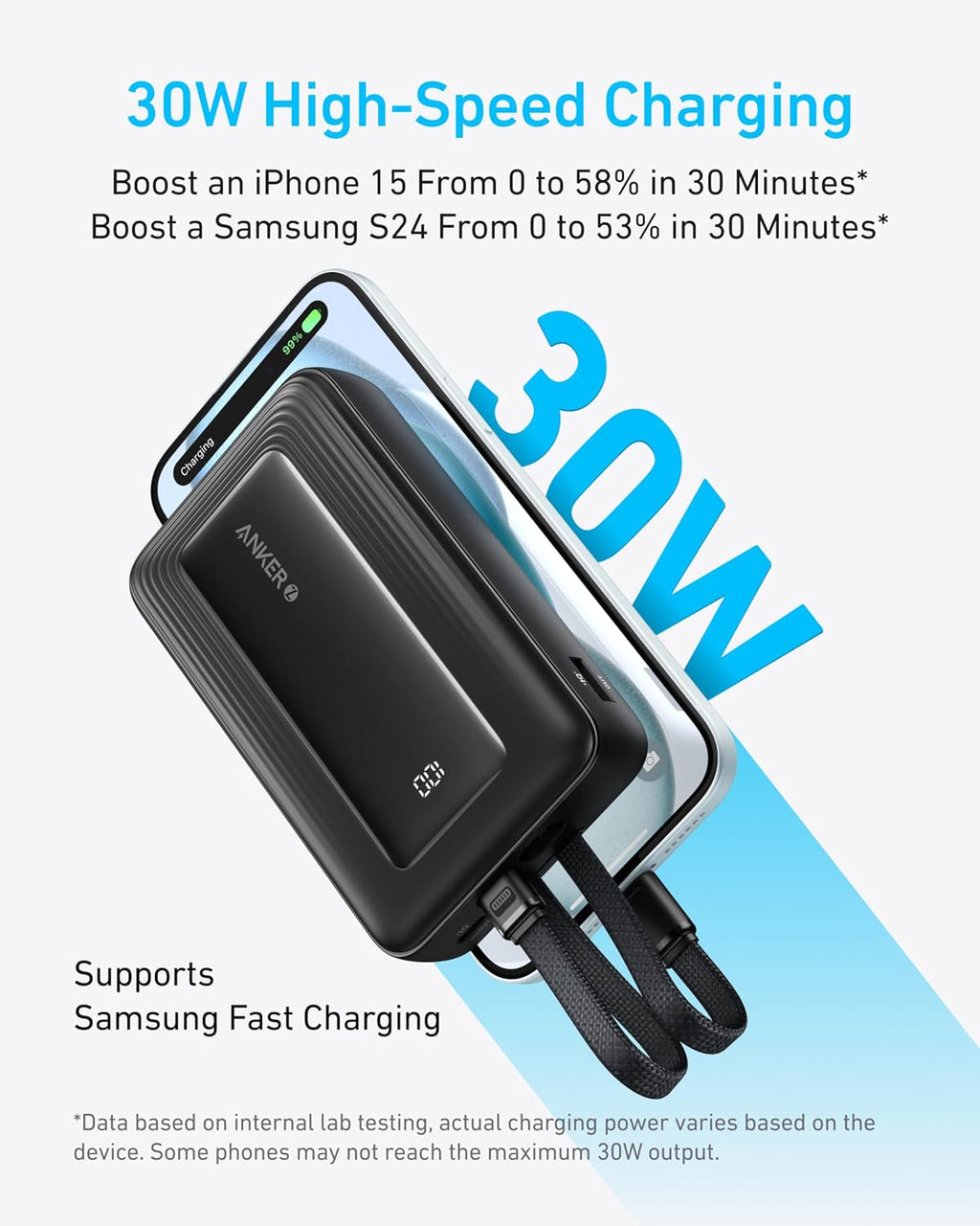 Anker Power Bank, Cargador Portátil Rápido de 20,000mAh 30W Máx con...
