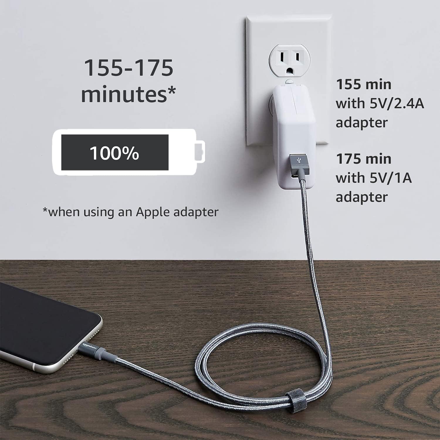 Amazon Basics Pack de 2 Cables de Carga USB-A a Lightning Duraderos...