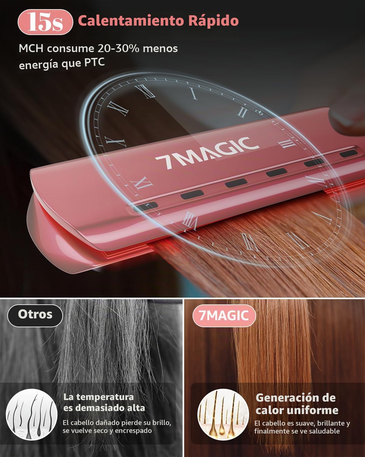 Temp, plancha alisadora rápida MCH, plancha de pelo con doble volta...