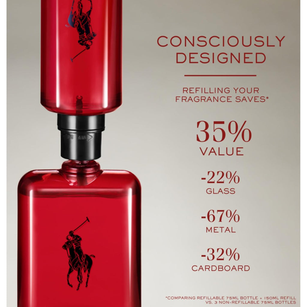 FRAGANCIAS RALPH LAUREN - Polo Red - Eau de Toilette - Colonia para...