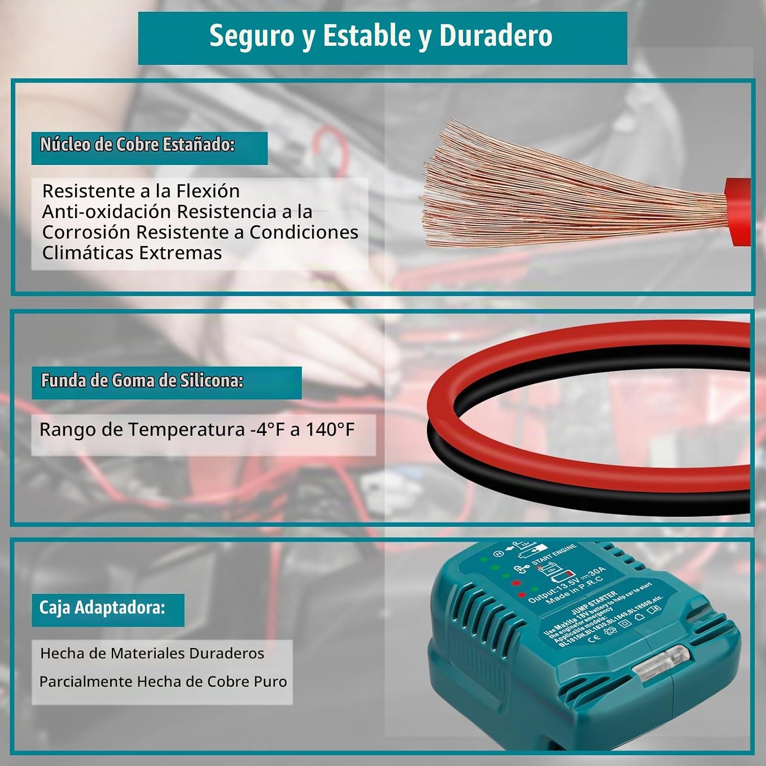 Adaptador de Arrancador Auxiliar para Batería de Iones de Litio de...