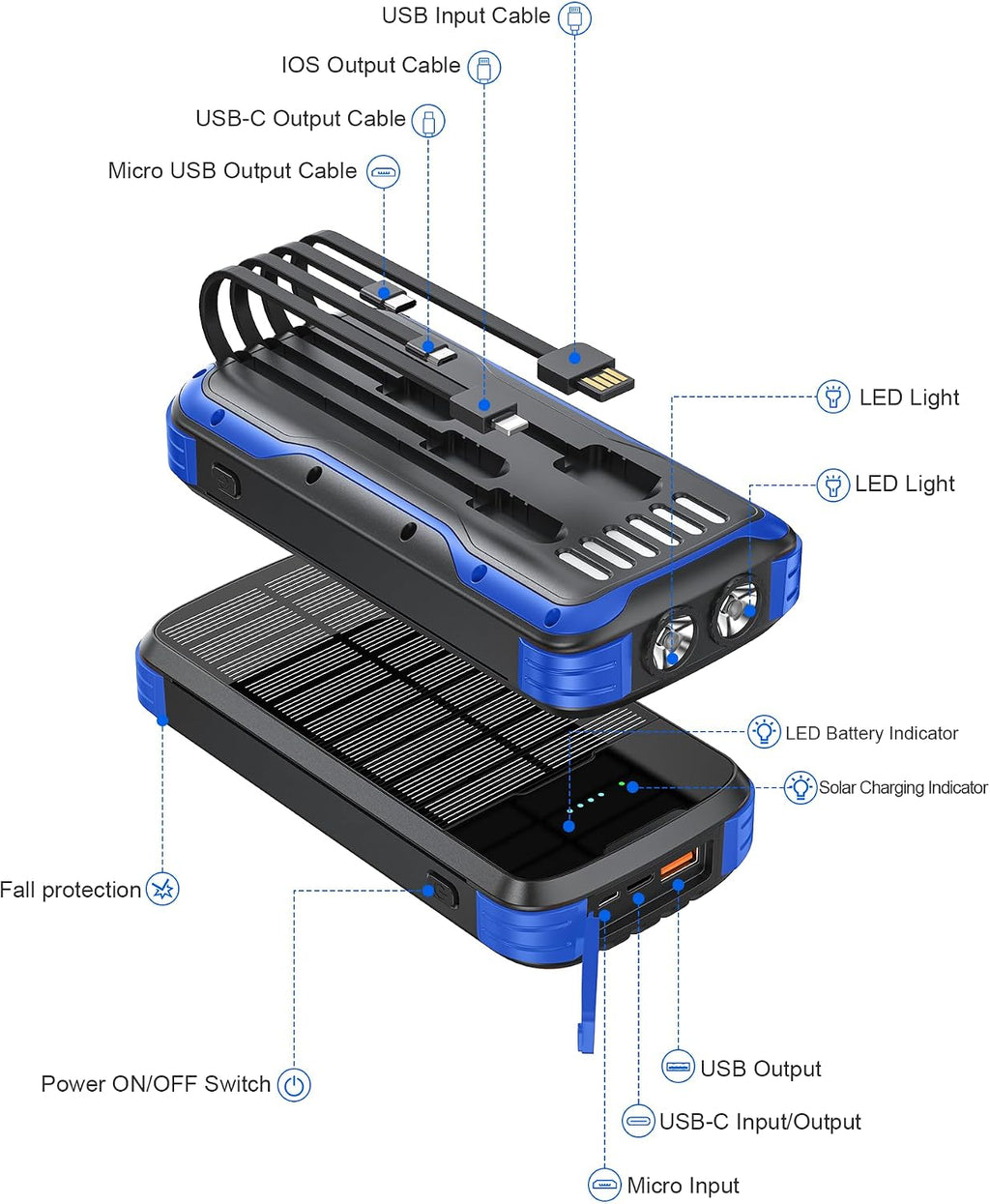 MINRISE Cargador solar, cargador portátil de 40000 mAh, PD de 20 W,...