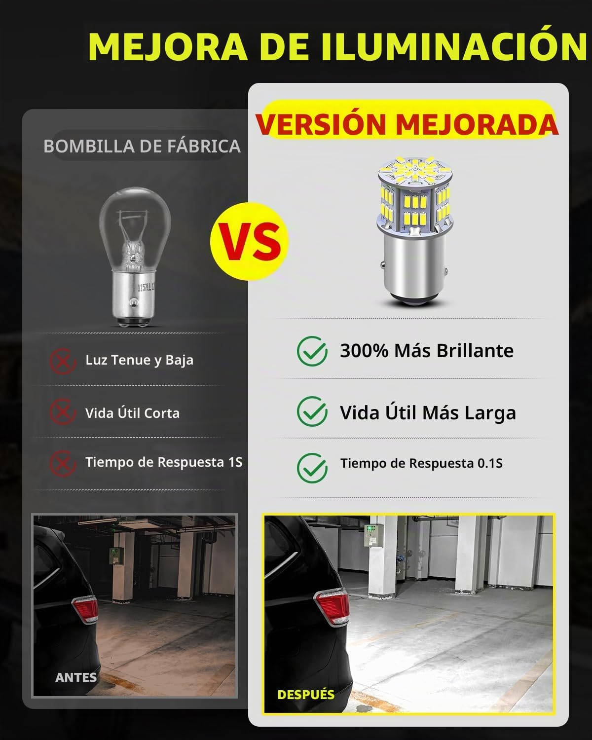 Antline 1157 BAY15D 7528 2057 2357 Bombillas LED blancas, superbril...