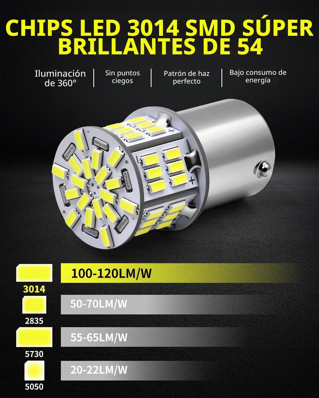 Antline 1157 BAY15D 7528 2057 2357 Bombillas LED blancas, superbril...