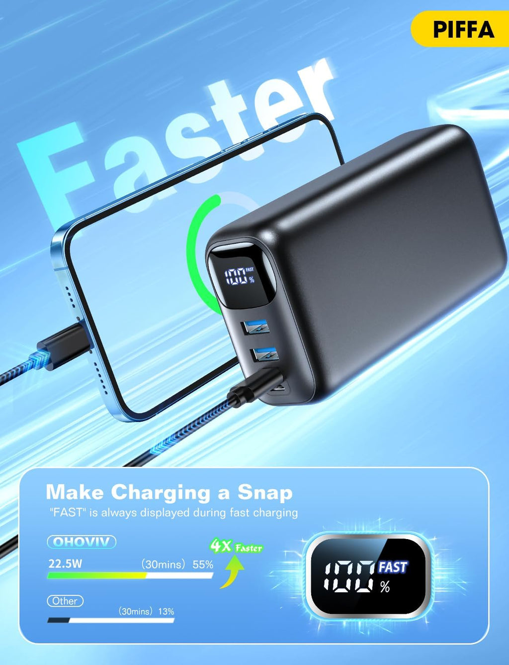 PIFFA Cargador portátil de batería de 50000 mAh, batería de carga r...