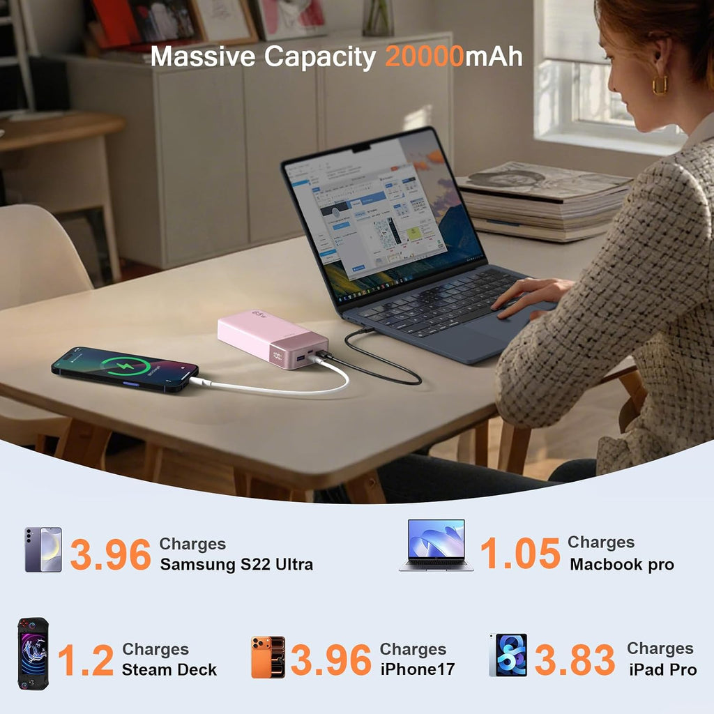 JUOVI Power Bank 65W 20000mAh Cargador portátil para portátil, PD Q...