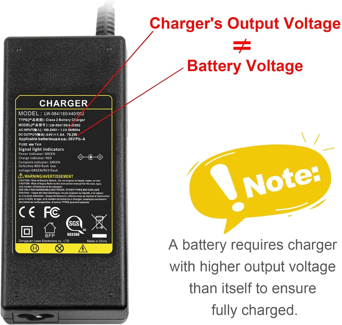 Cargador de 44 voltios y 1.8 amperios para 36 V Boreem Jia, Minimot...