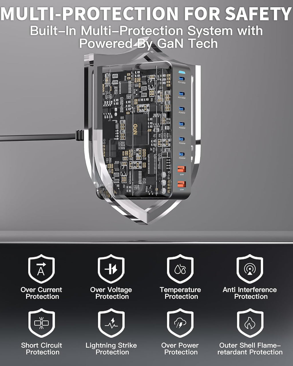 Bloque de cargador USB C de 500 W, estación de carga GaN3, bloque d...